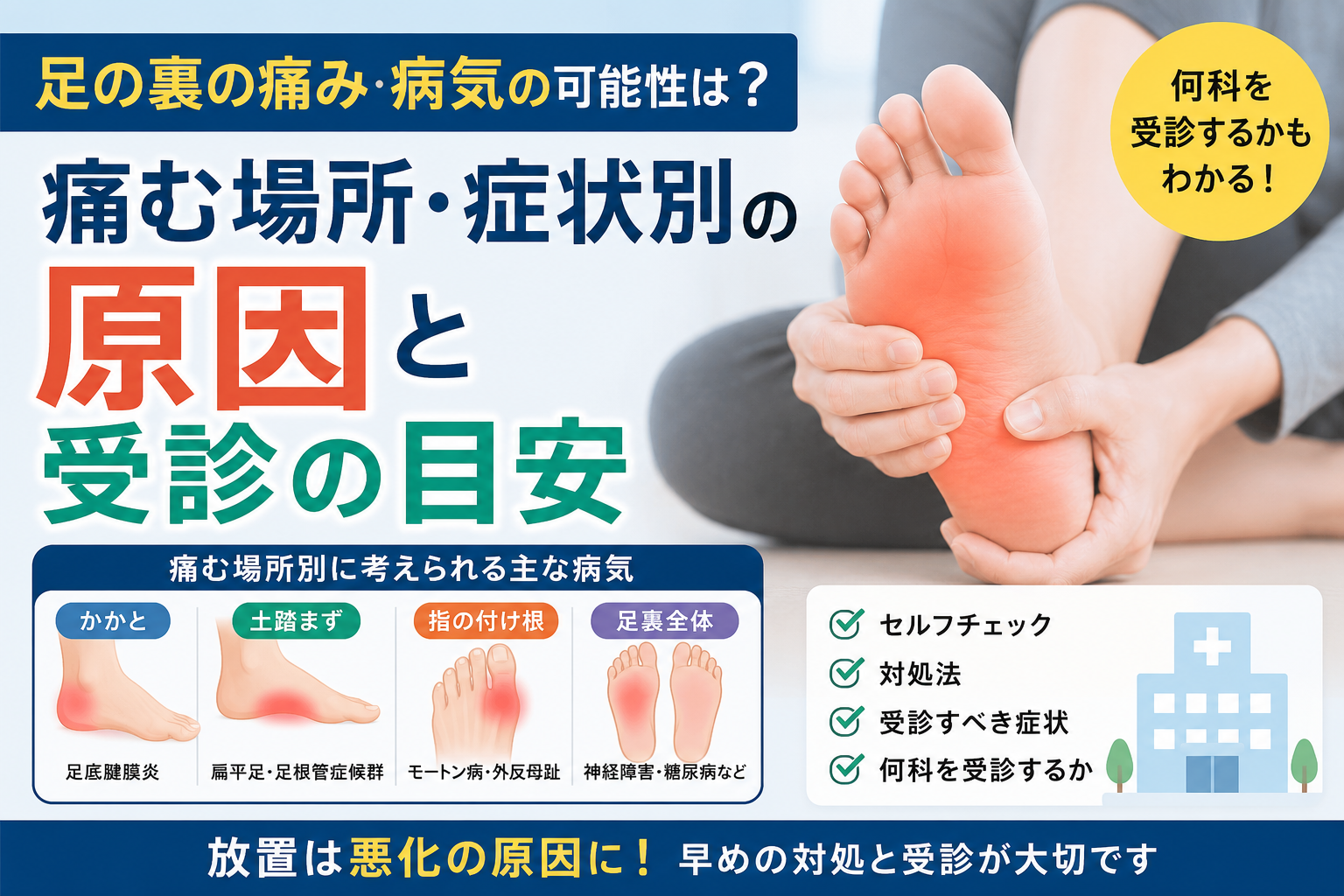足の裏の痛み