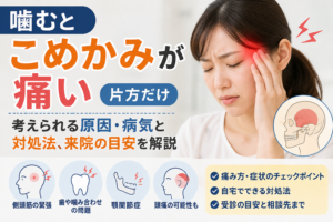こめかみの痛み