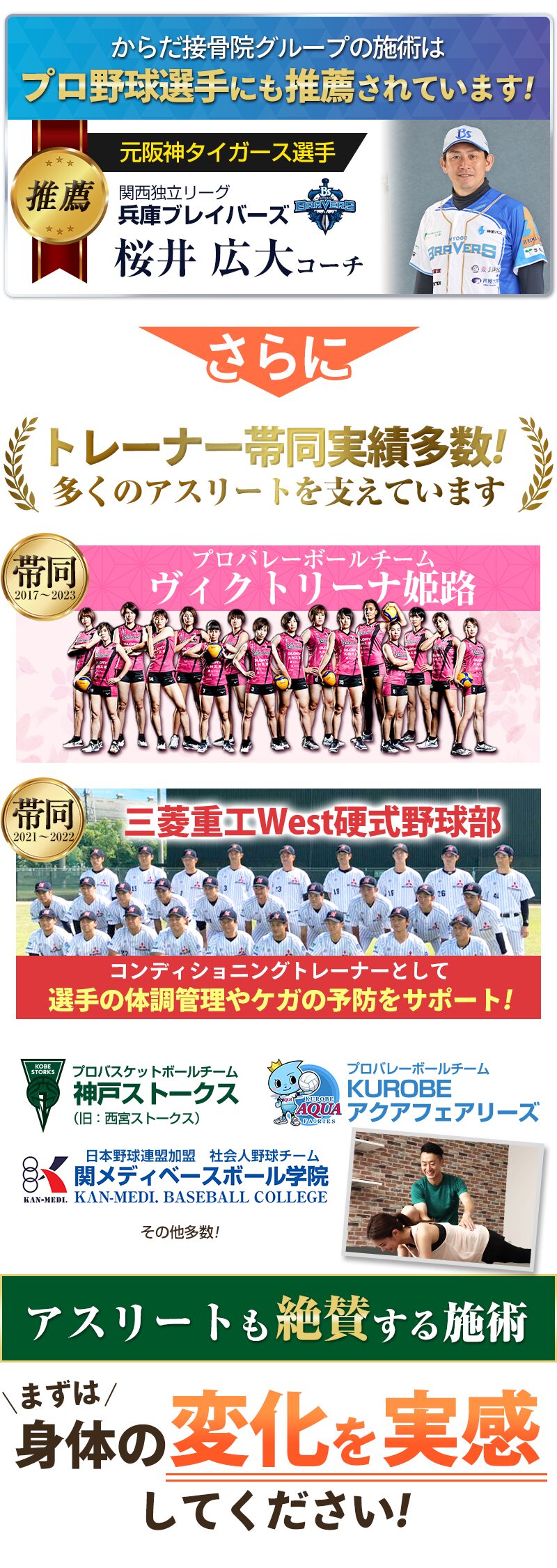帯同実績